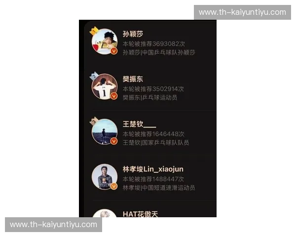 开云体育球星热搜：谁是2025年最热球员？